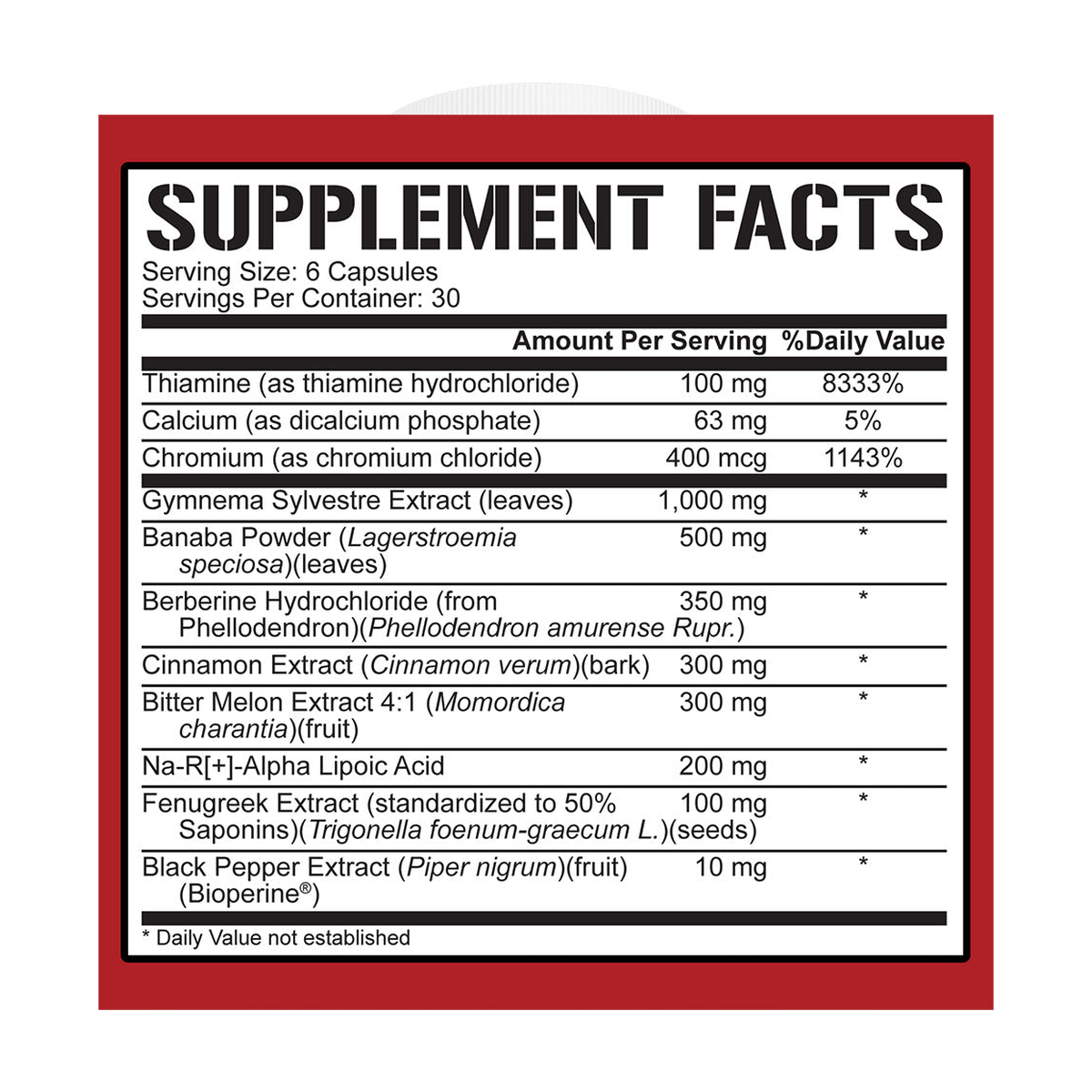 5% Nutrition Freak Show - Produktansicht 2