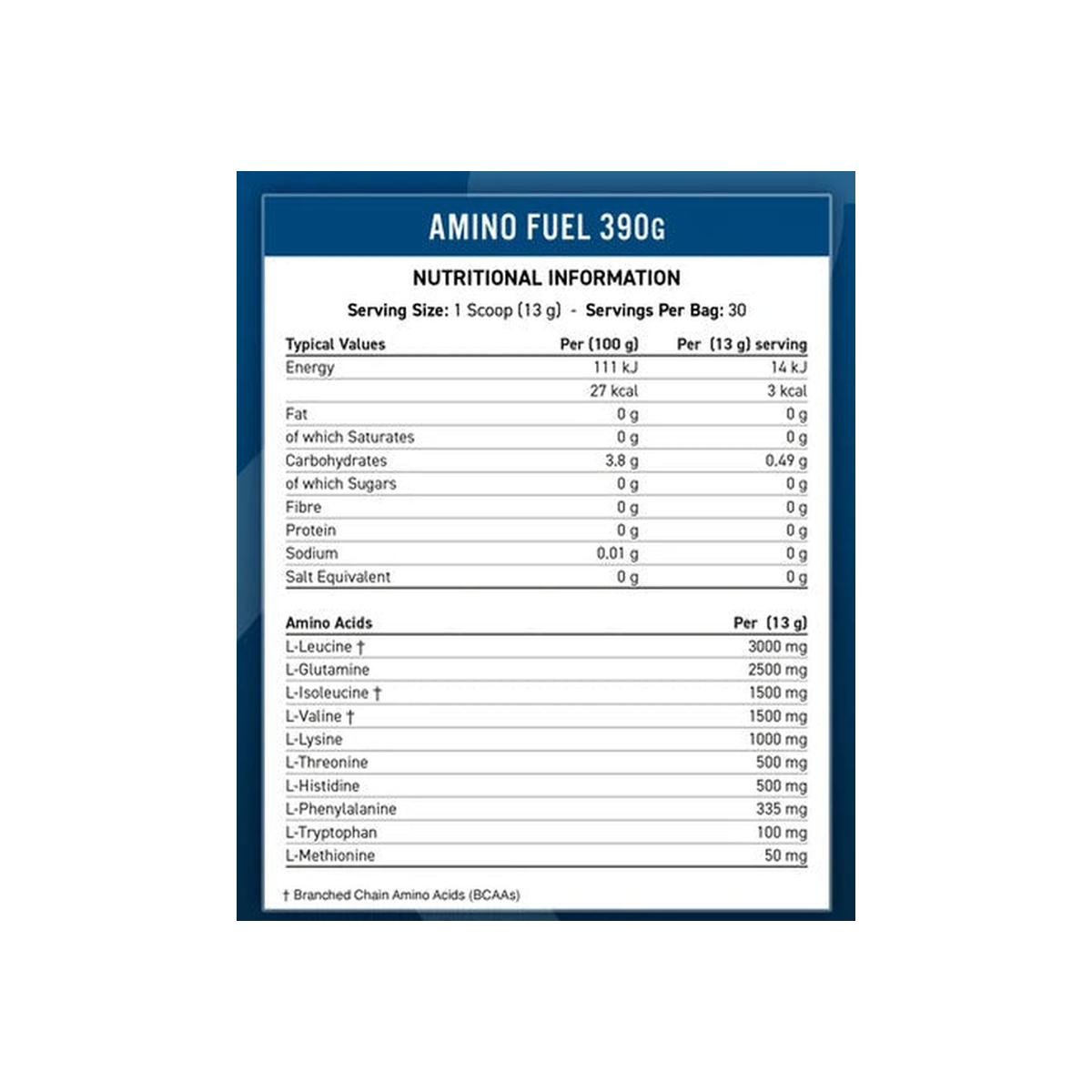 Applied Nutrition Amino Fuel EAA - Product view 10