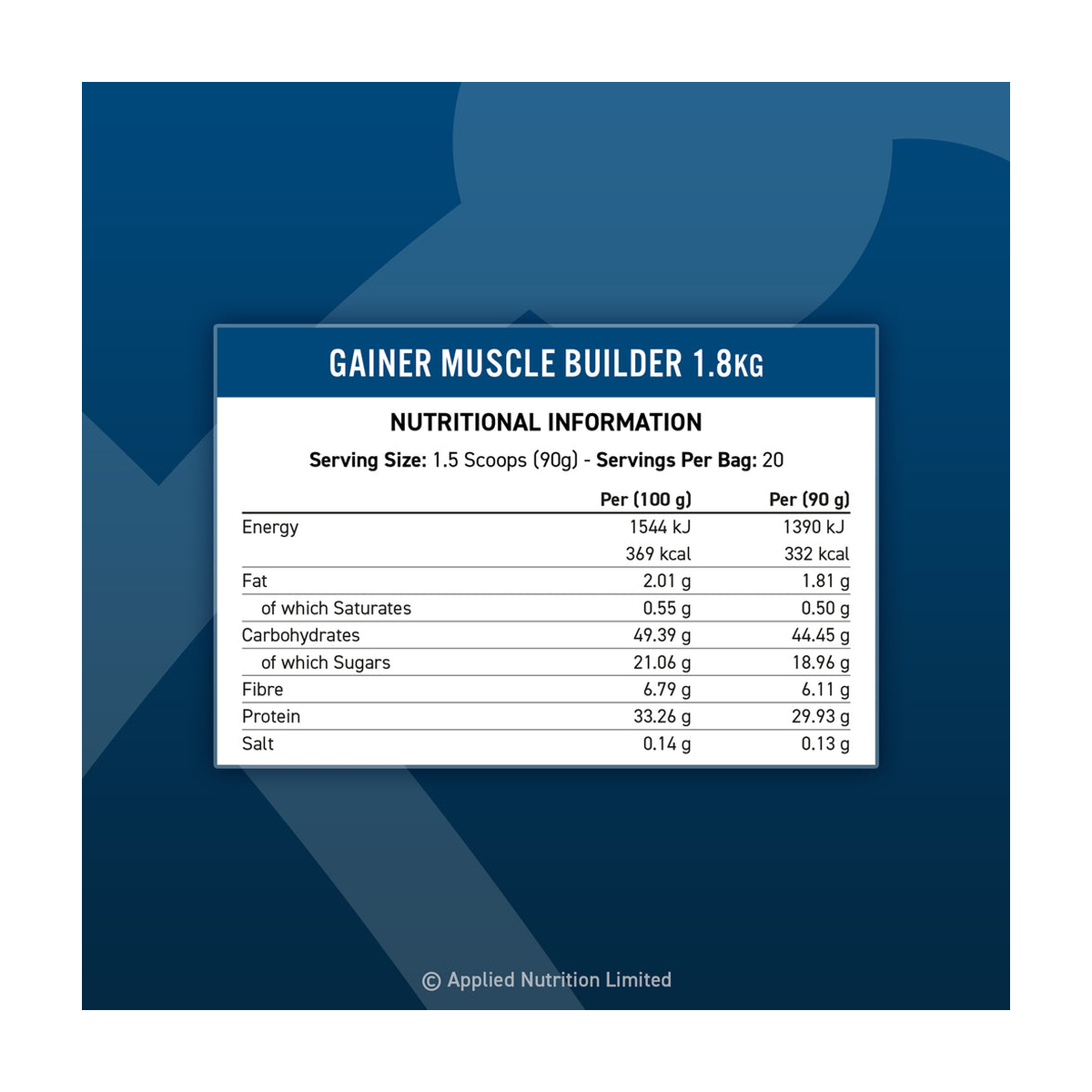 Applied Nutrition Gainer Muscle Builder - Produktansicht 2