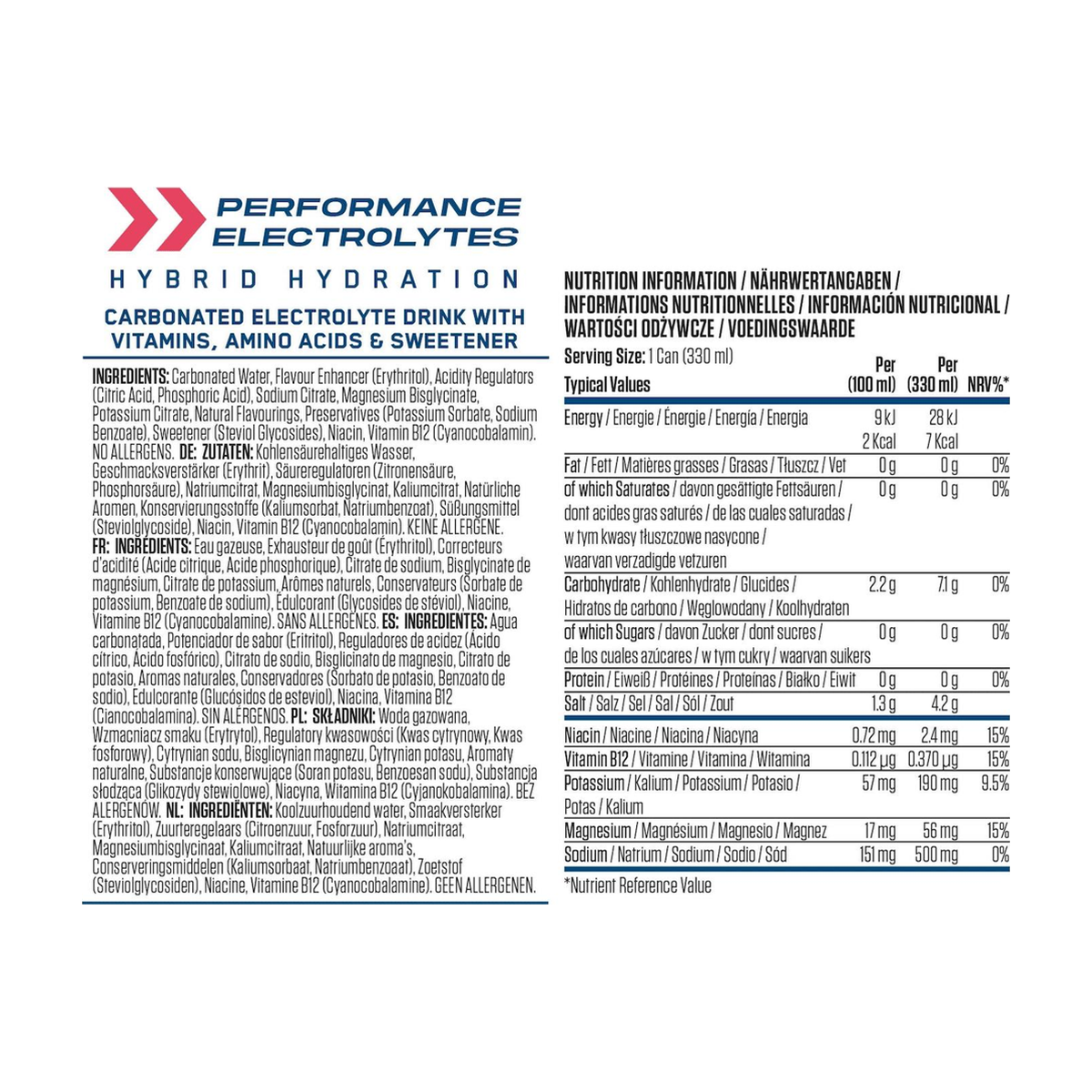 Applied Nutrition NA11 Hydration - Product view 6