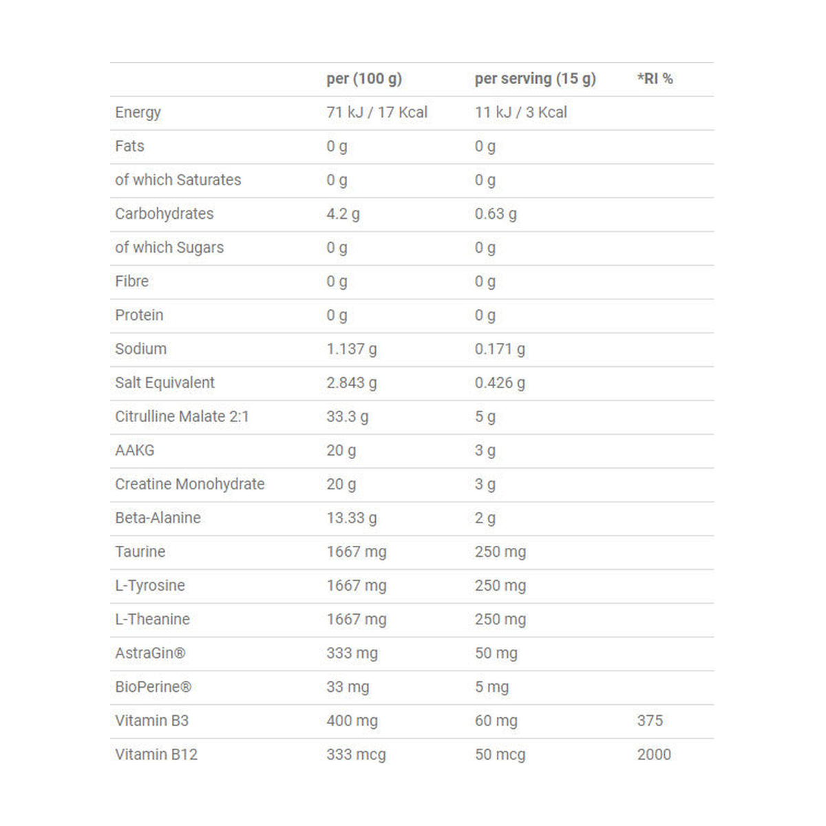Applied Nutrition Pump 3G Zero Stim - Product view 5
