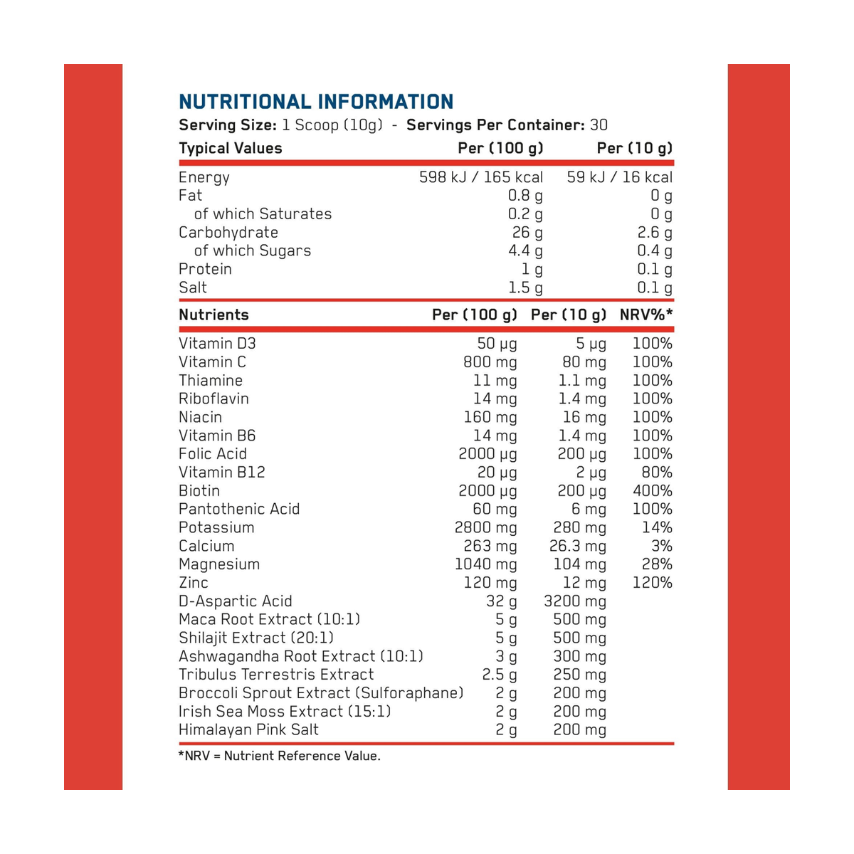 Applied Nutrition Testosterone Health - Produktansicht 4