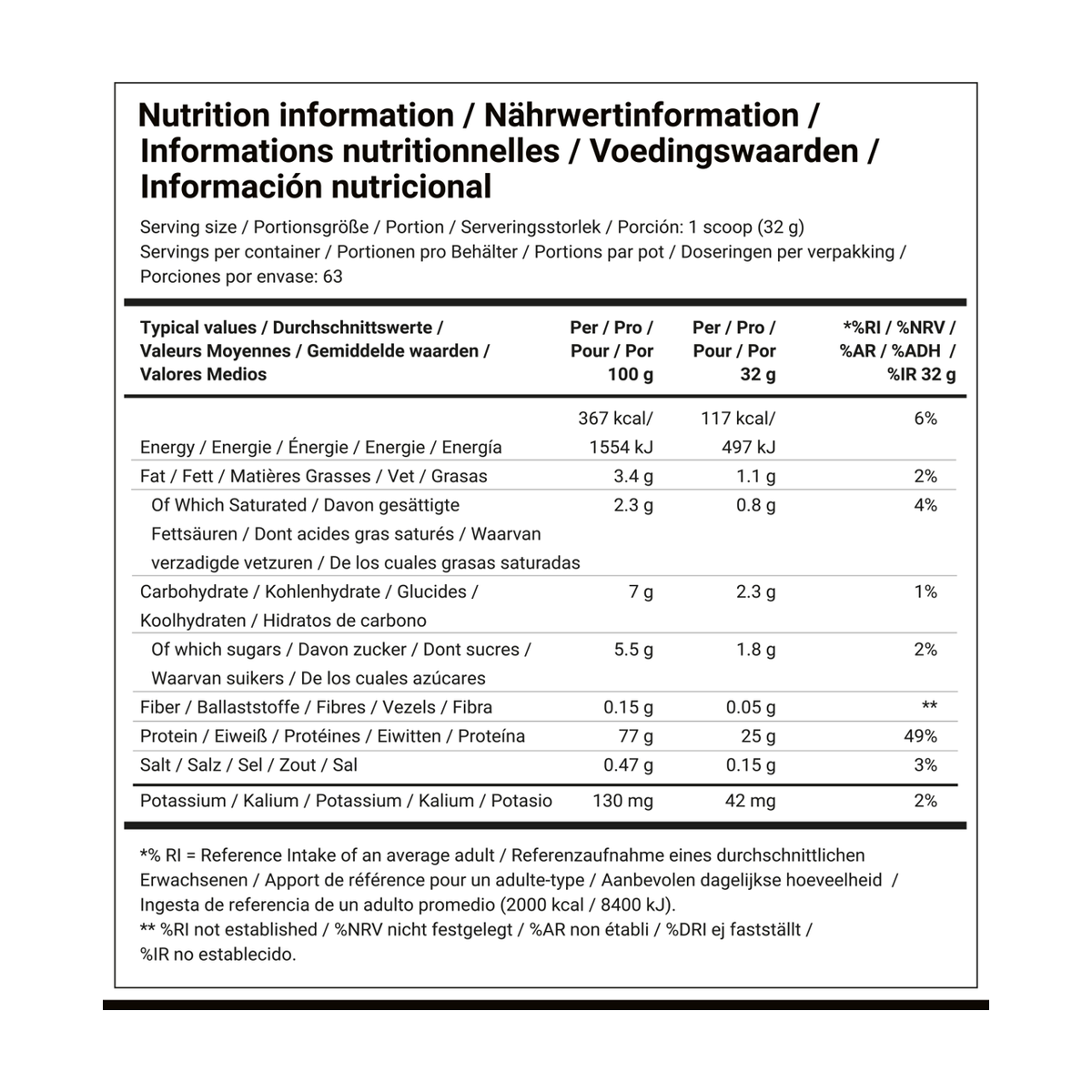Dedicated Nutrition Fusion Pro - Product view 6