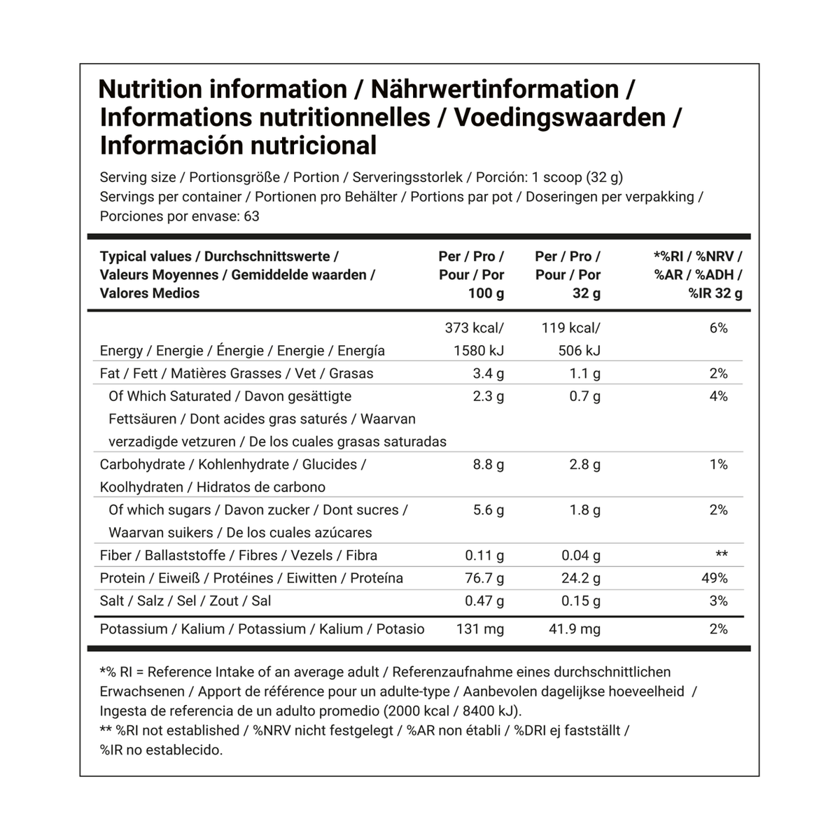 Dedicated Nutrition Fusion Pro - Product view 9