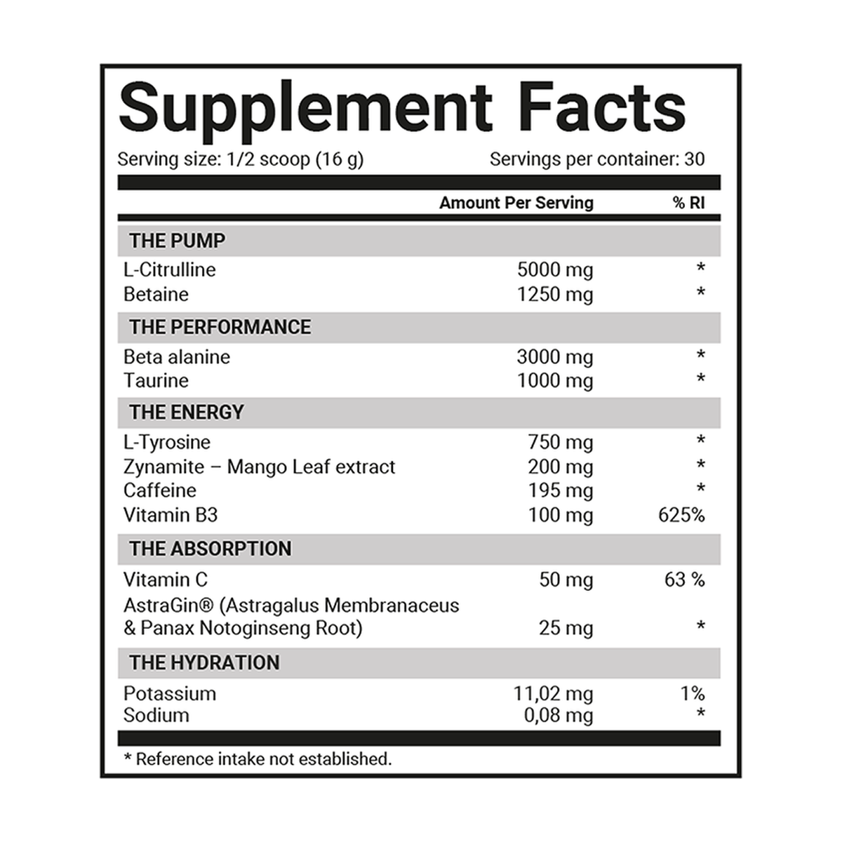 Dedicated Nutrition Unstoppable Pre-workout - Product view 8