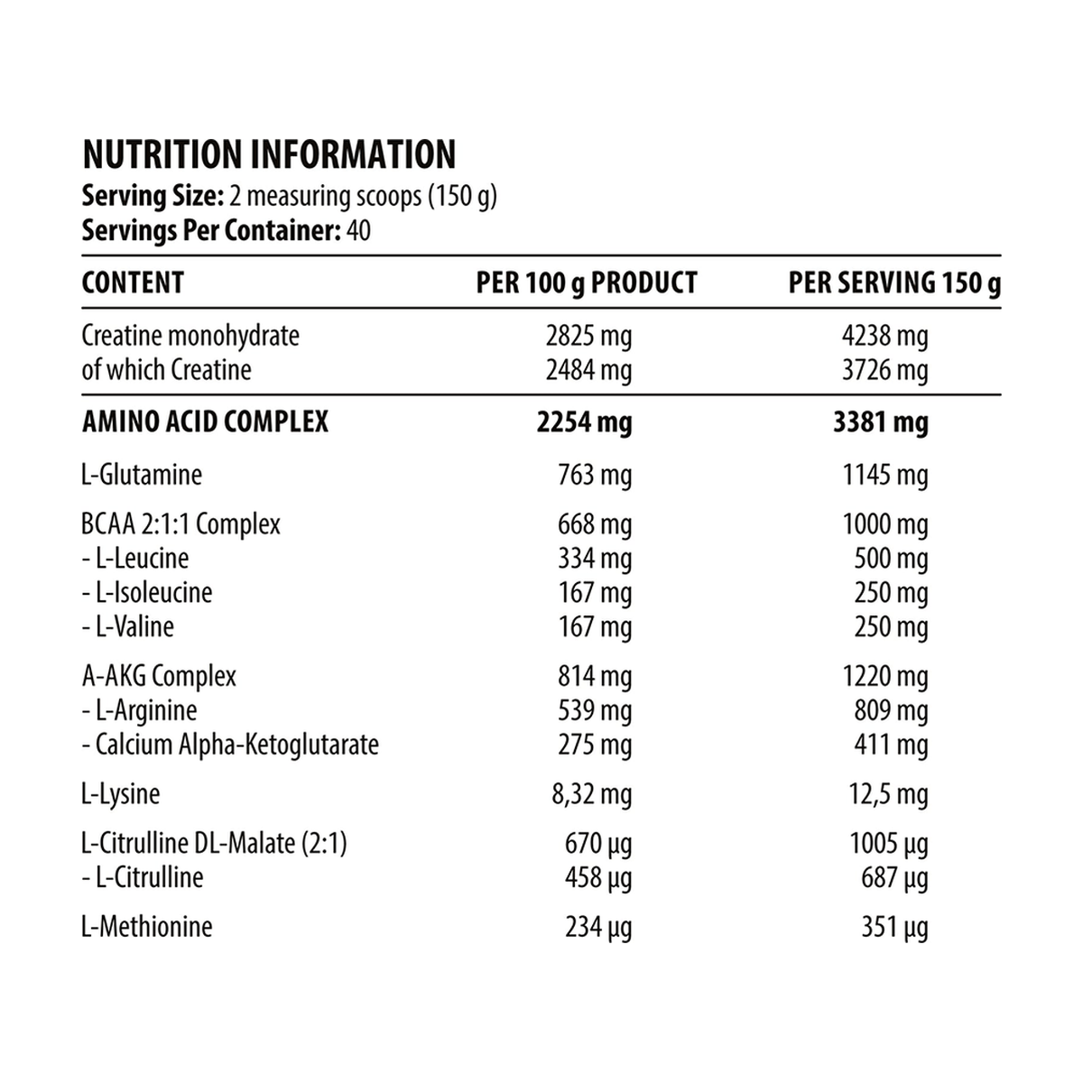 DY Nutrition Metabolic Mass Gainer - Product view 9