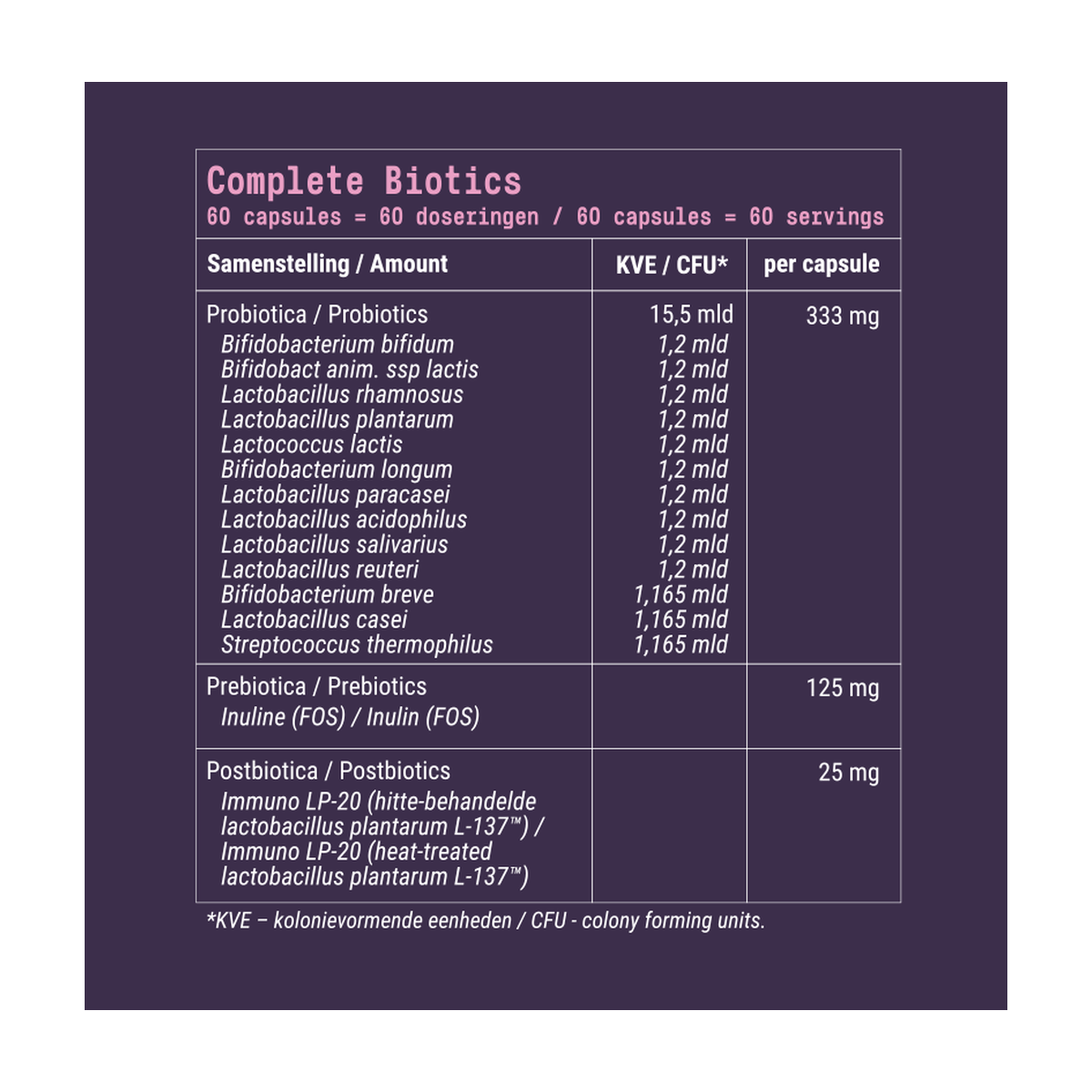 Fit & Co Complete Biotics - Product view 2