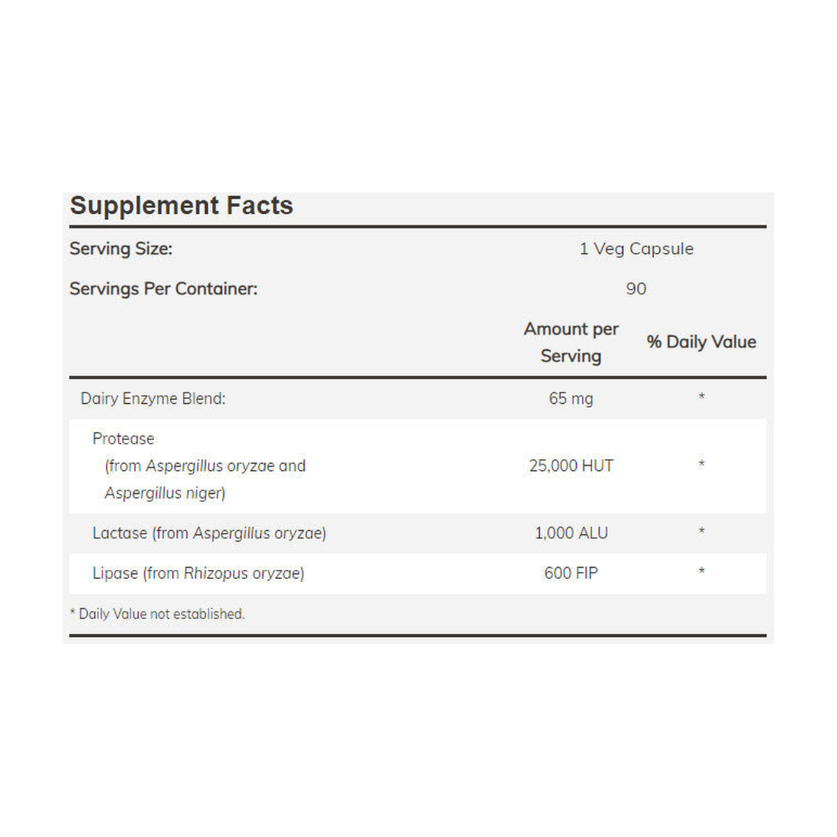 NOW Foods NOW2956 Dairy Digest Complete - Product view 3
