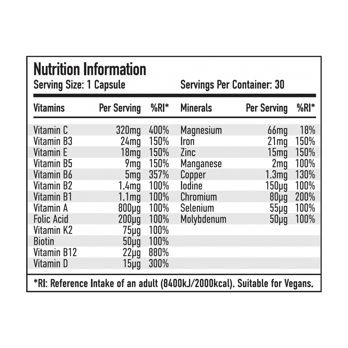 PER4M Vitamin - Produktansicht 2