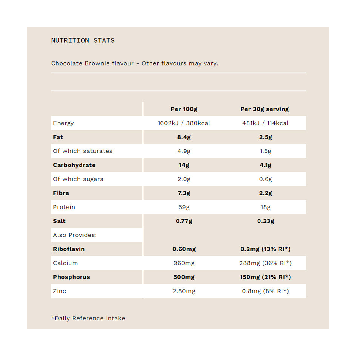 PhD Nutrition Smart Protein - Produktansicht 4